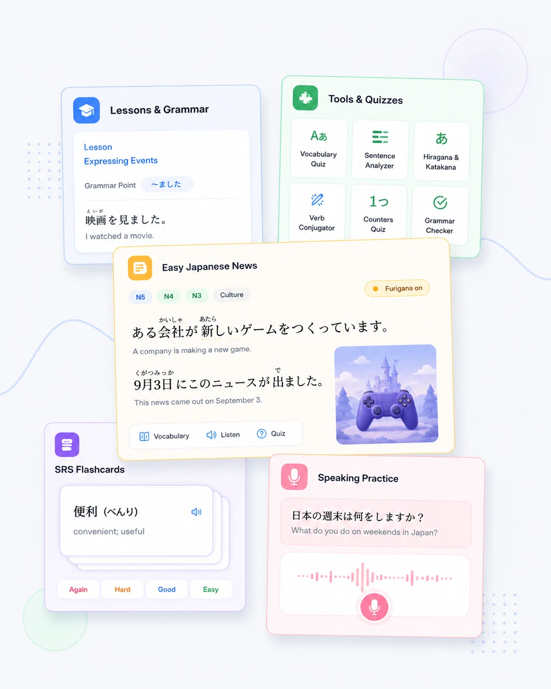 Lessons and grammar, tools and quizzes, easy Japanese news with furigana, SRS flashcards and speaking practice