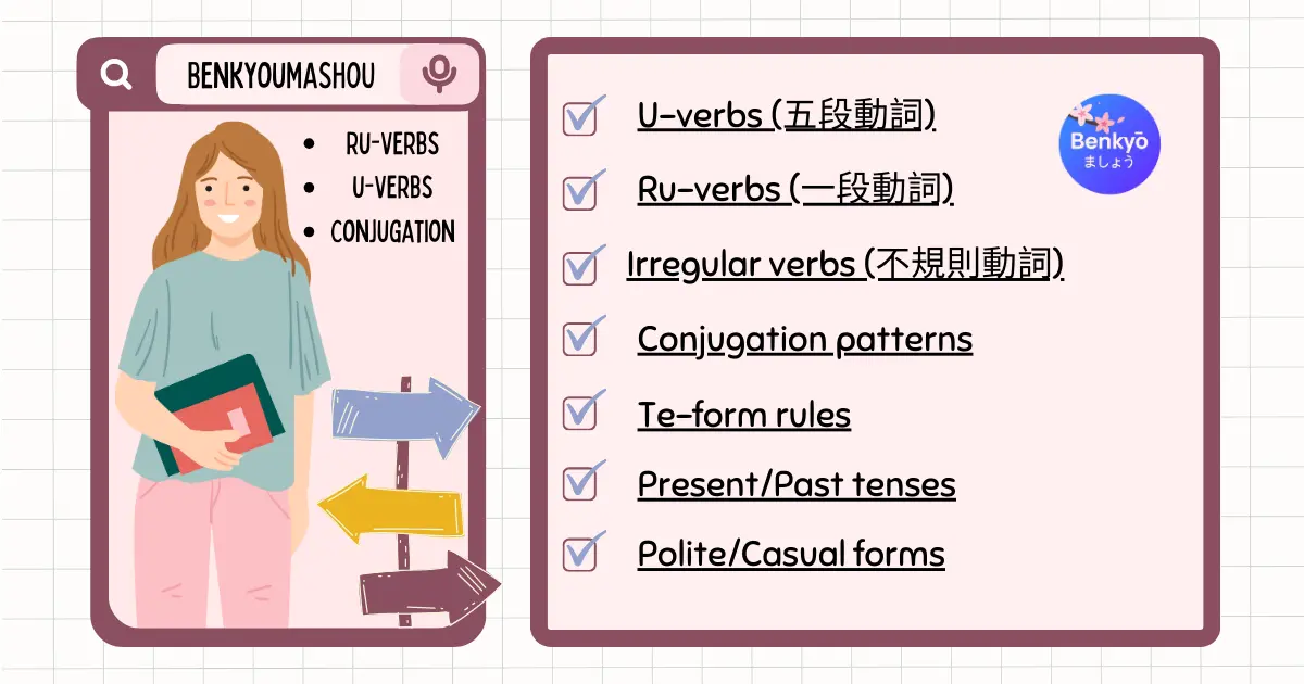 Japanese Verb Conjugation Guide - U-verbs, Ru-verbs and Essential Forms