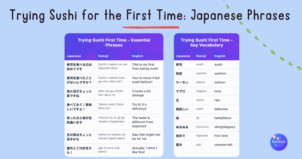 Trying Sushi for the First Time in Japan: Essential Phrases